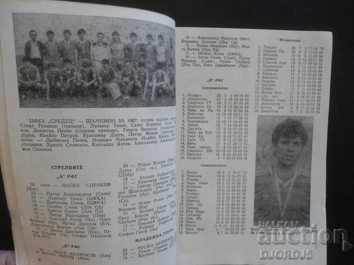 FOTBAL 87 cu preț 3.00 BGN | € 1.53 FOTBAL 87 cu preț 3.00 BGN | € 1.53