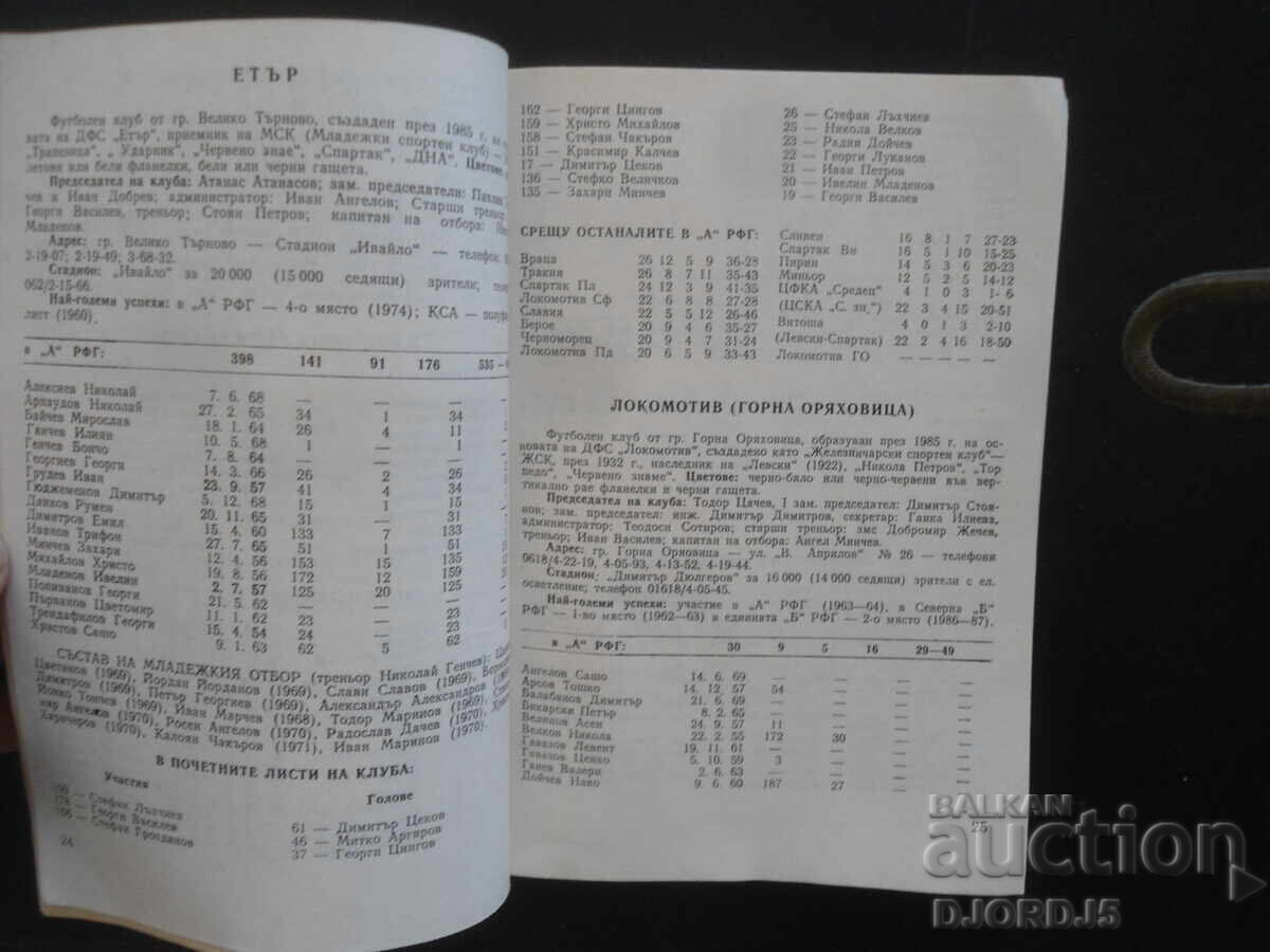 Licitație FOTBAL 87 Licitație FOTBAL 87