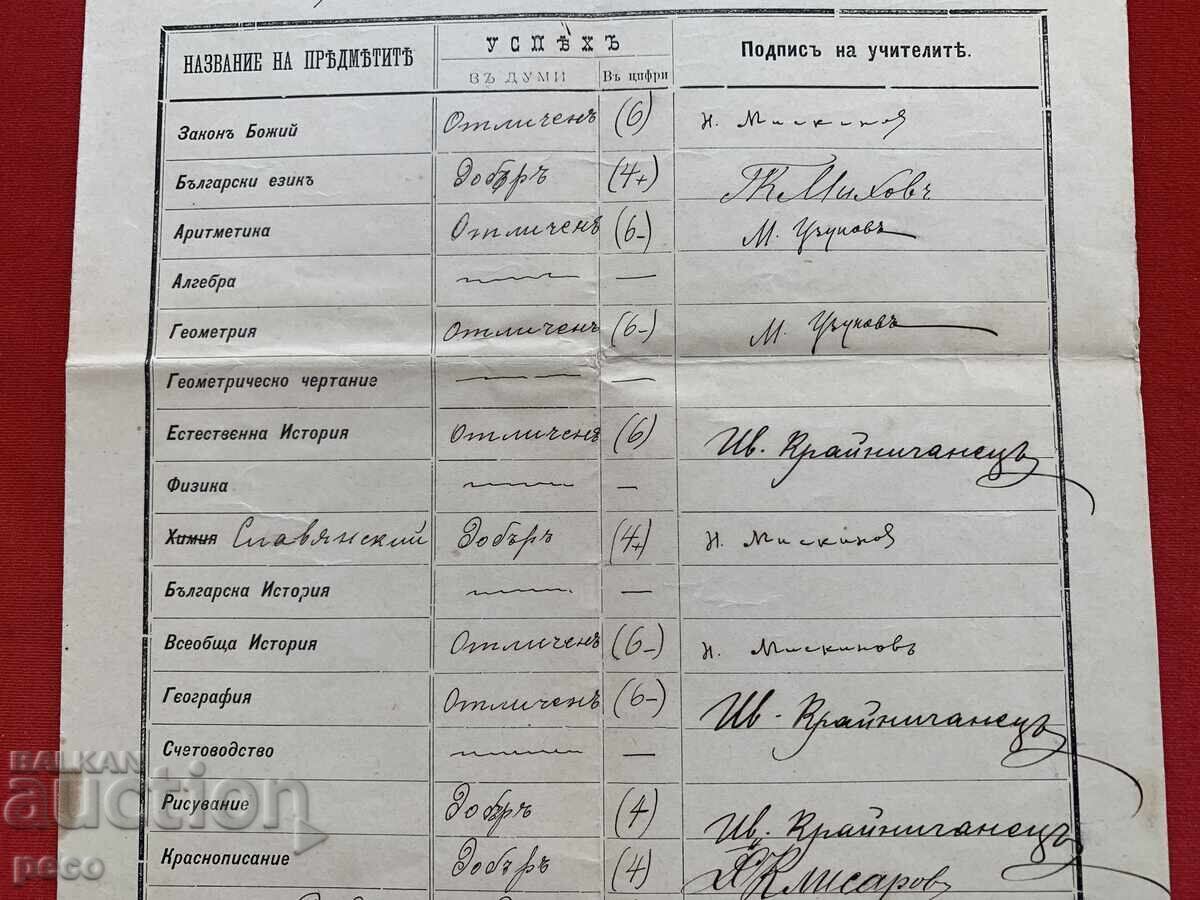 Auction Veles Bulgarian School 1890/91 Lyuba Kyupeva VMORO Auction Veles Bulgarian School 1890/91 Lyuba Kyupeva VMORO