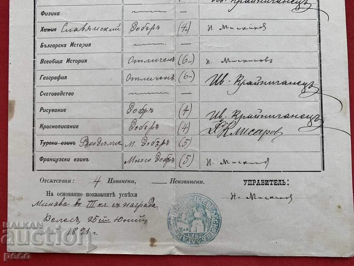Delivery of Veles Bulgarian School 1890/91 Lyuba Kyupeva VMORO Delivery of Veles Bulgarian School 1890/91 Lyuba Kyupeva VMORO