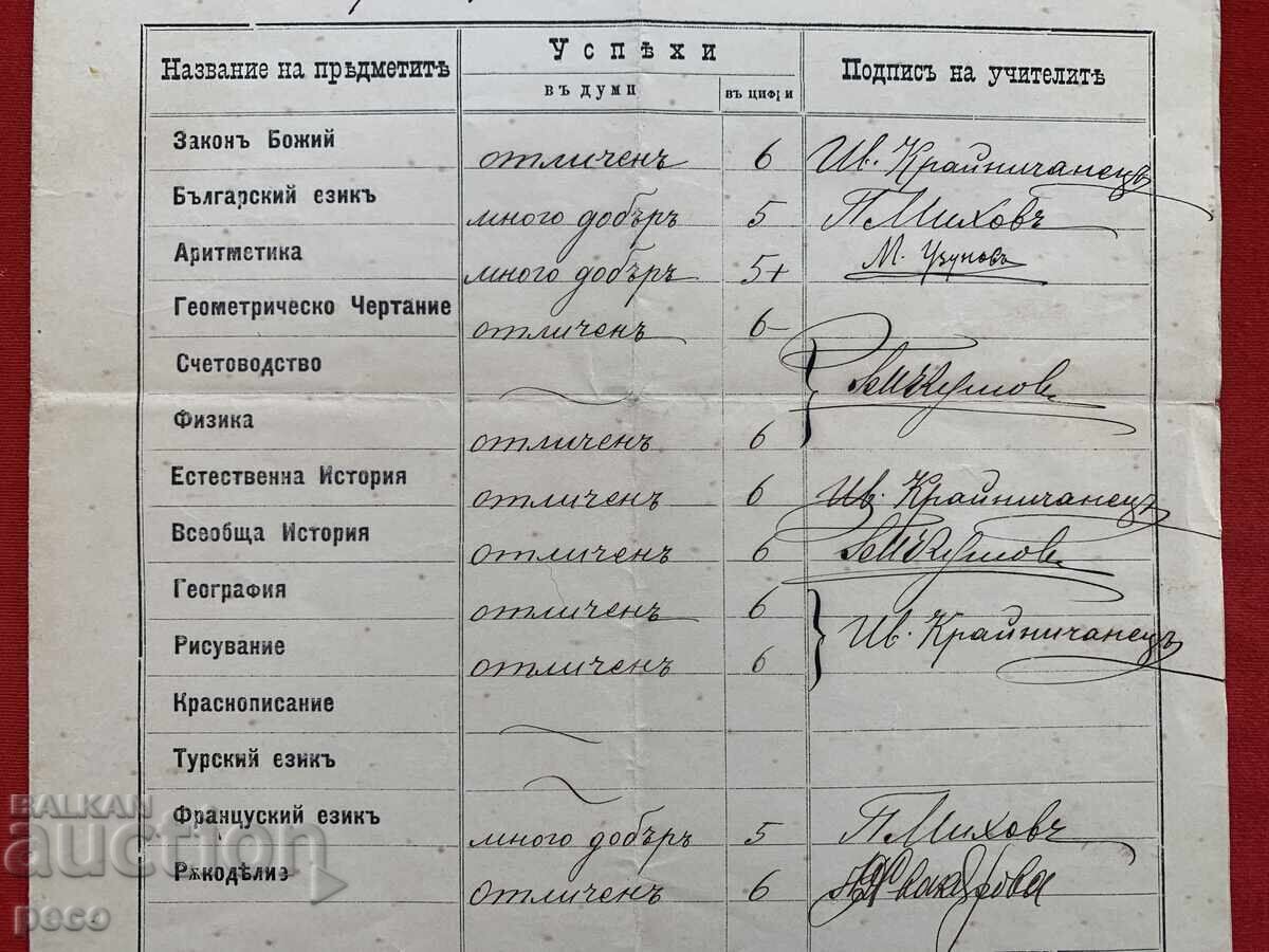 Δημοπρασία Βελεσκό Βουλγαρικό σχολείο 1891/92 Λιούμπα Κιουπέβα ΒΜΟΡΟ Δημοπρασία Βελεσκό Βουλγαρικό σχολείο 1891/92 Λιούμπα Κιουπέβα ΒΜΟΡΟ