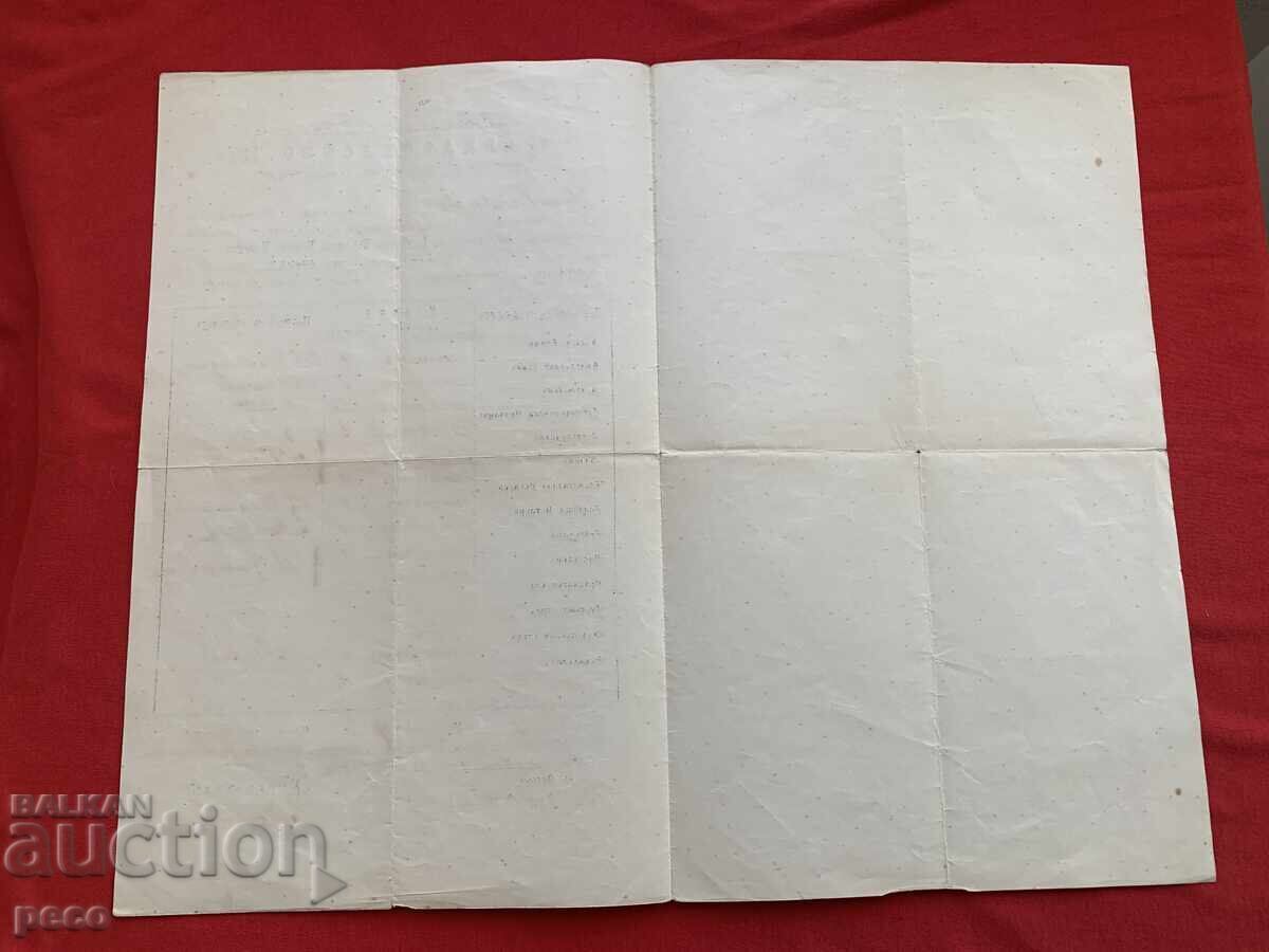 Βελεσκό Βουλγαρικό σχολείο 1891/92 Λιούμπα Κιουπέβα ΒΜΟΡΟ - 5 Βελεσκό Βουλγαρικό σχολείο 1891/92 Λιούμπα Κιουπέβα ΒΜΟΡΟ - 5