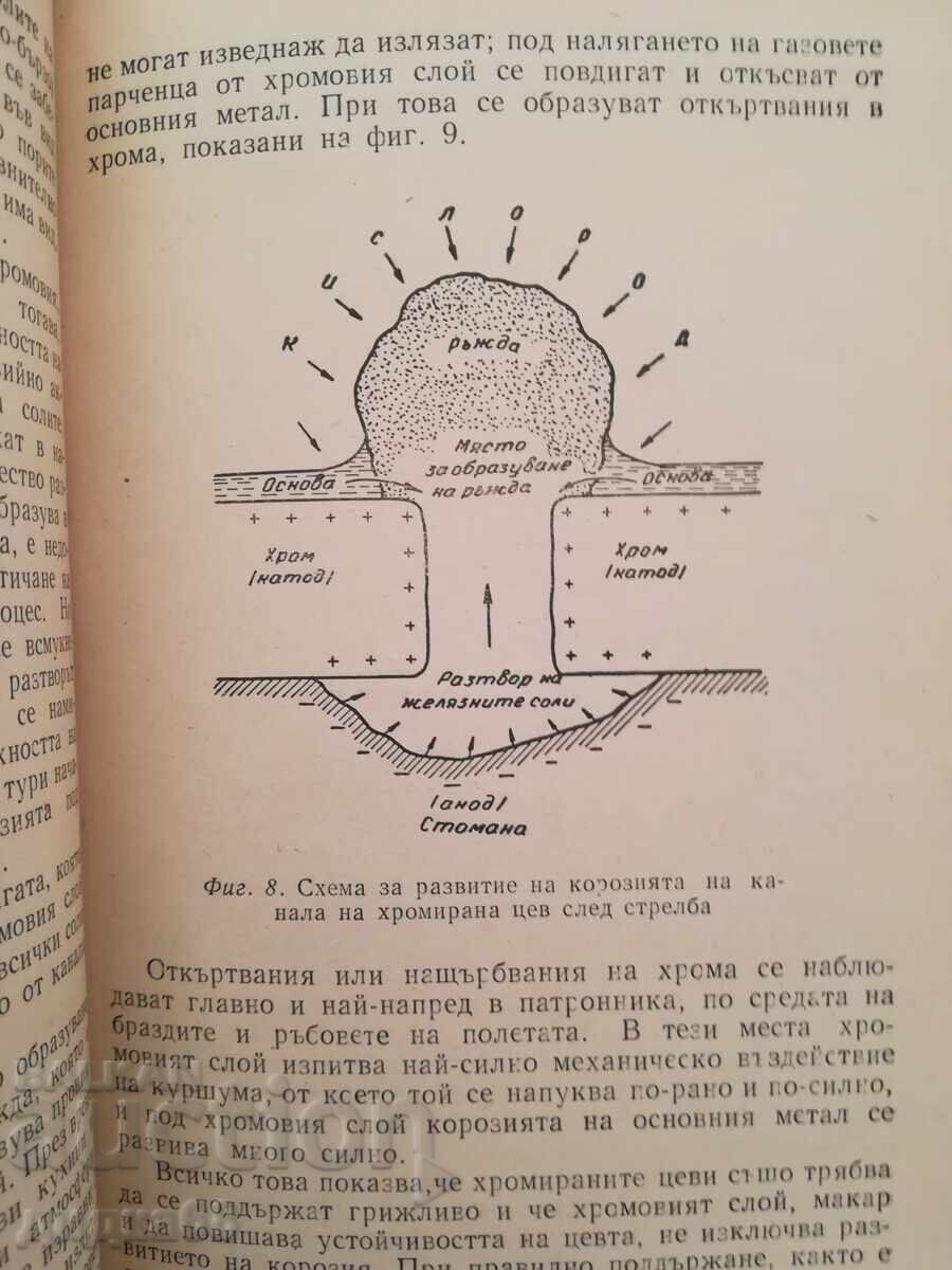 Livrarea Cum să protejăm arma de coroziune / V.N. Padubin Livrarea Cum să protejăm arma de coroziune / V.N. Padubin