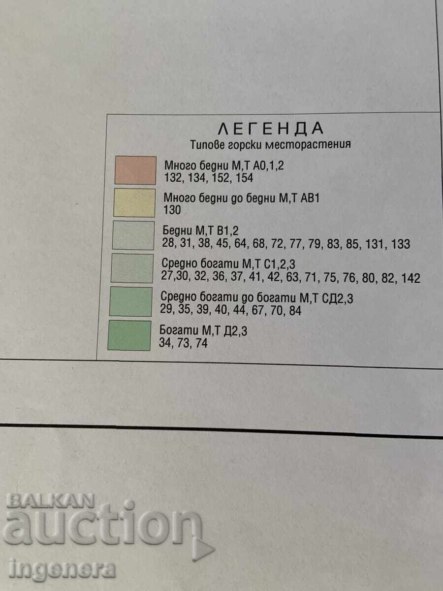 Delivery of Map of Forest Plant Types - Teteven