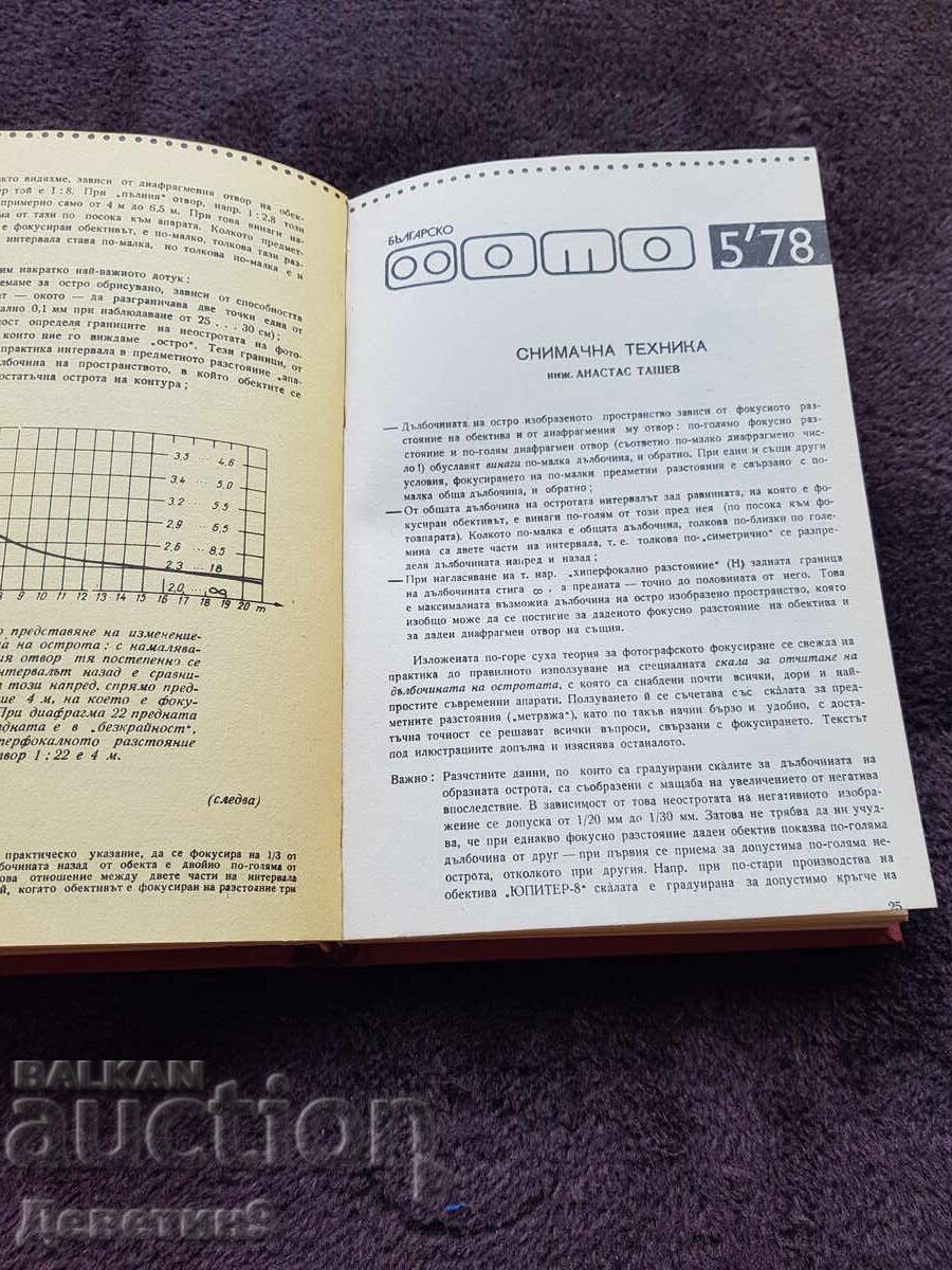 Convolut de reviste "Bŭlgarsko foto" - 6