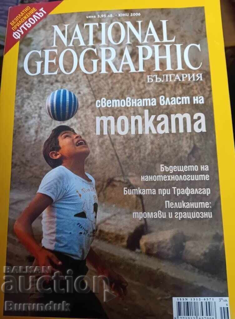 Παγκόσμια κυριαρχία της μπάλας