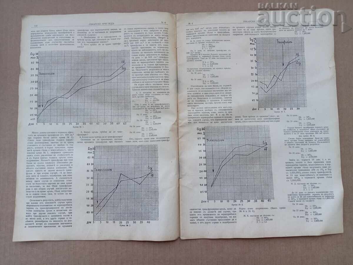 Δημοπρασία Ιατρική εξέταση Απρίλιος 1942 εφημερίδα περιοδικό