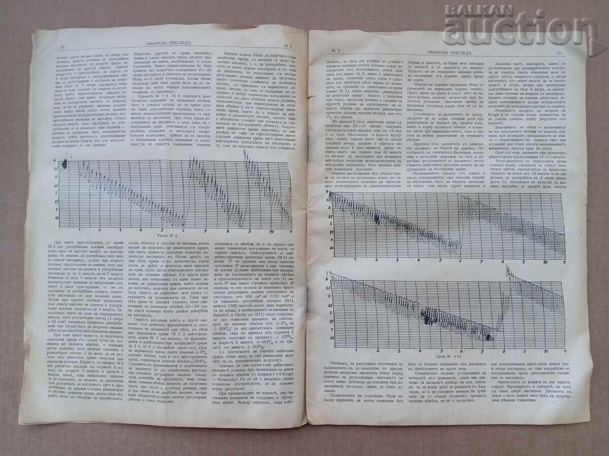 Δημοπρασία Ιατρική εξέταση Μάρτιος 1942 εφημερίδα περιοδικό