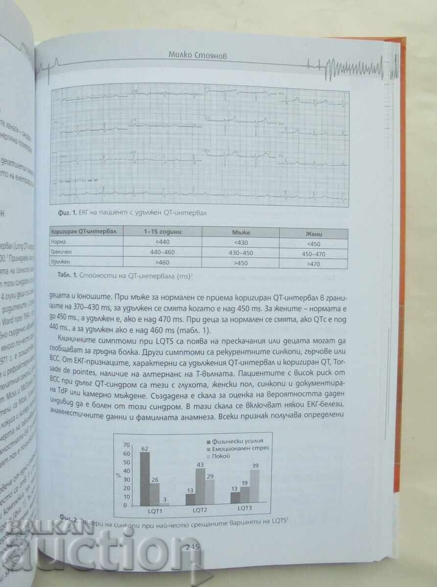 Sudden Cardiac Death - Nina Gocheva et al. 2011 with price 28.00 BGN | € 14.32