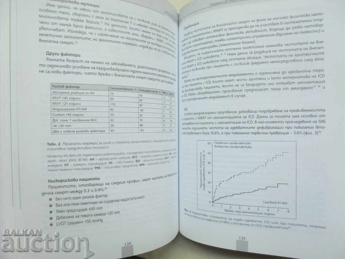 Auction  Sudden Cardiac Death - Nina Gocheva et al. 2011