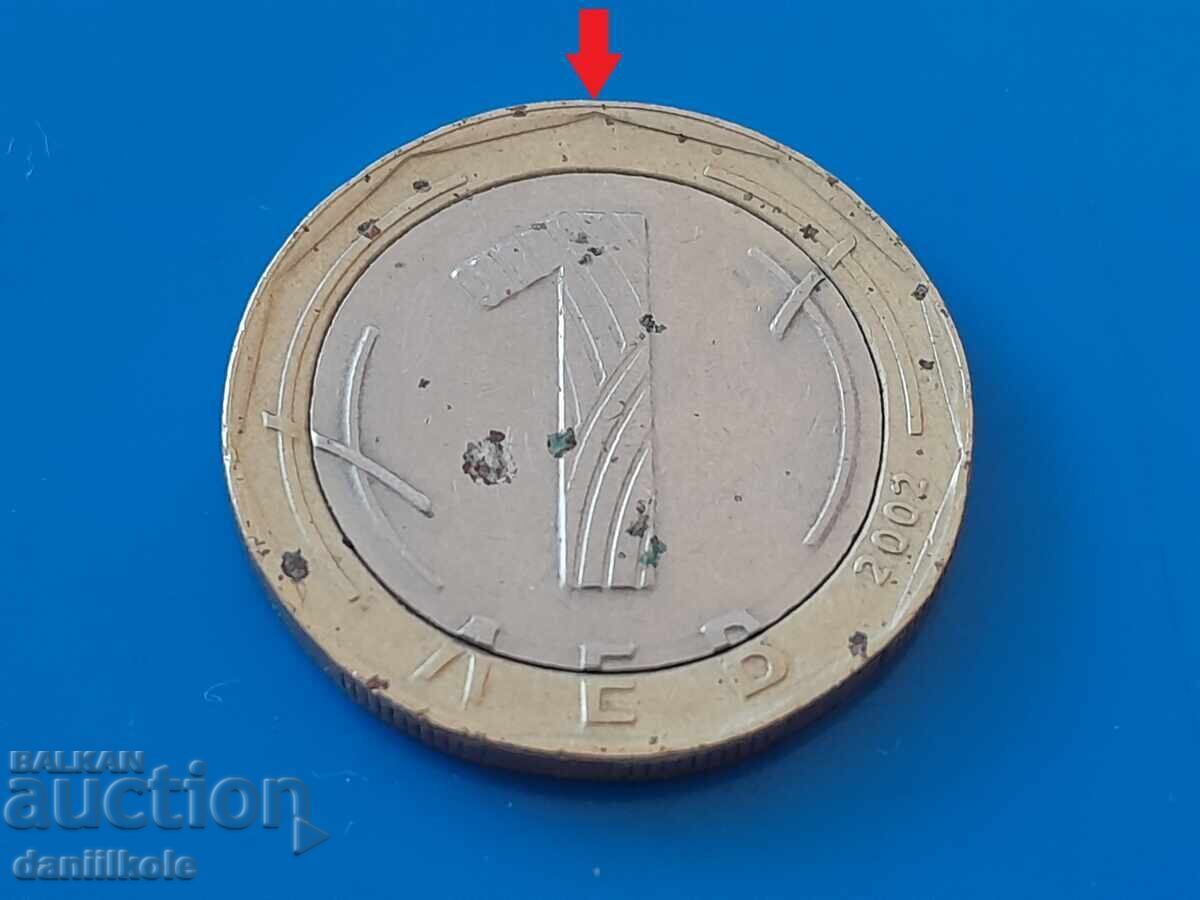 Livrarea *$*Y*$* BULGARIA 1 LEV 2002 CURIOZITATE GREȘEALĂ ROTITĂ *$*Y*$* Livrarea *$*Y*$* BULGARIA 1 LEV 2002 CURIOZITATE GREȘEALĂ ROTITĂ *$*Y*$*