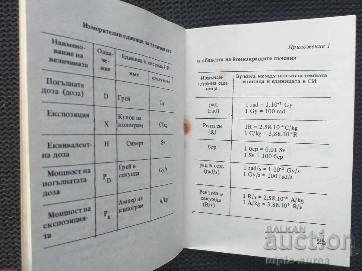 Civil defense with price 1.20 BGN | € 0.61