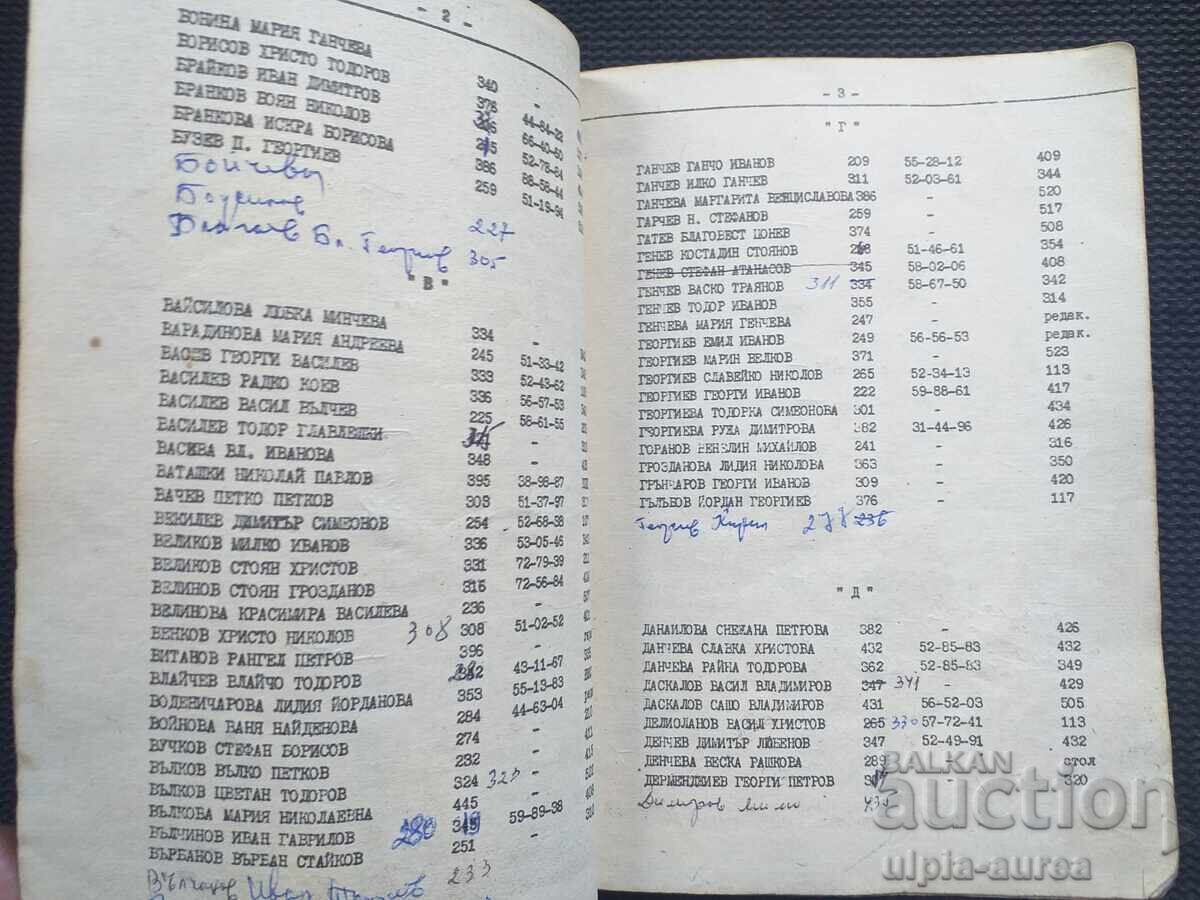 Auction  Construction troops Soc