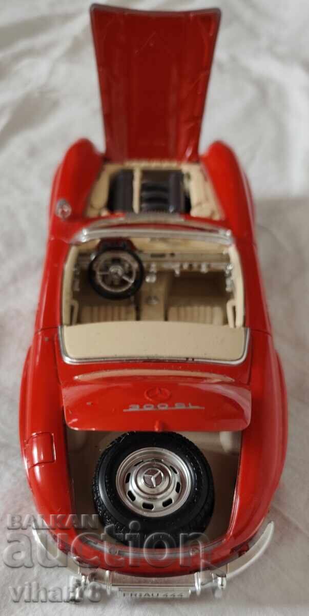 Licitație O mașină Licitație O mașină