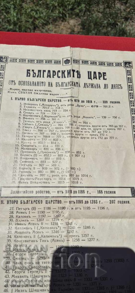 THE BULGARIAN TSARS with price 27.00 BGN | € 13.80 THE BULGARIAN TSARS with price 27.00 BGN | € 13.80