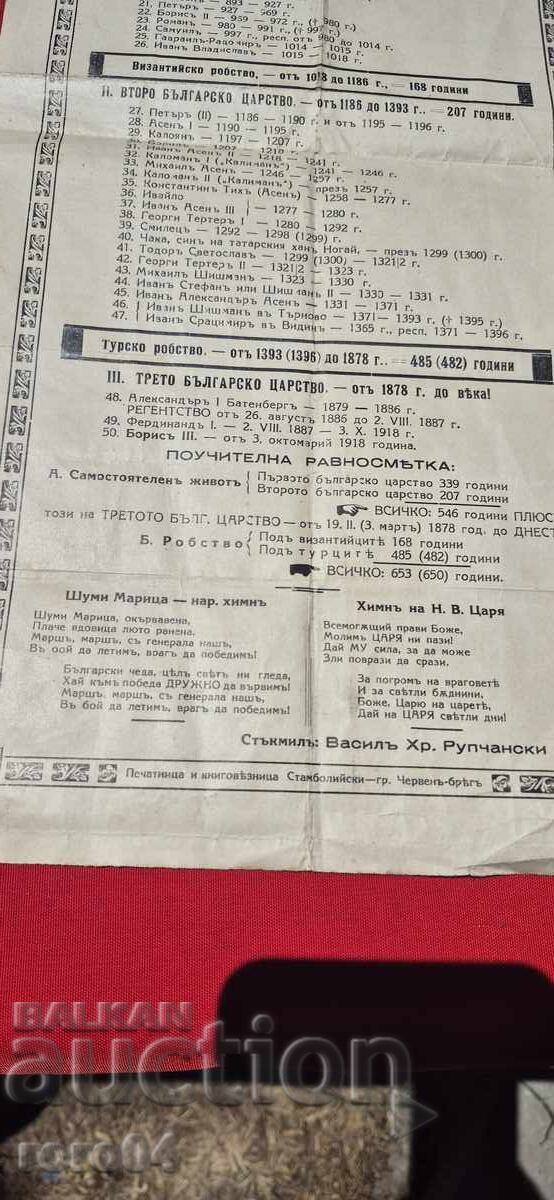 Delivery of THE BULGARIAN TSARS Delivery of THE BULGARIAN TSARS