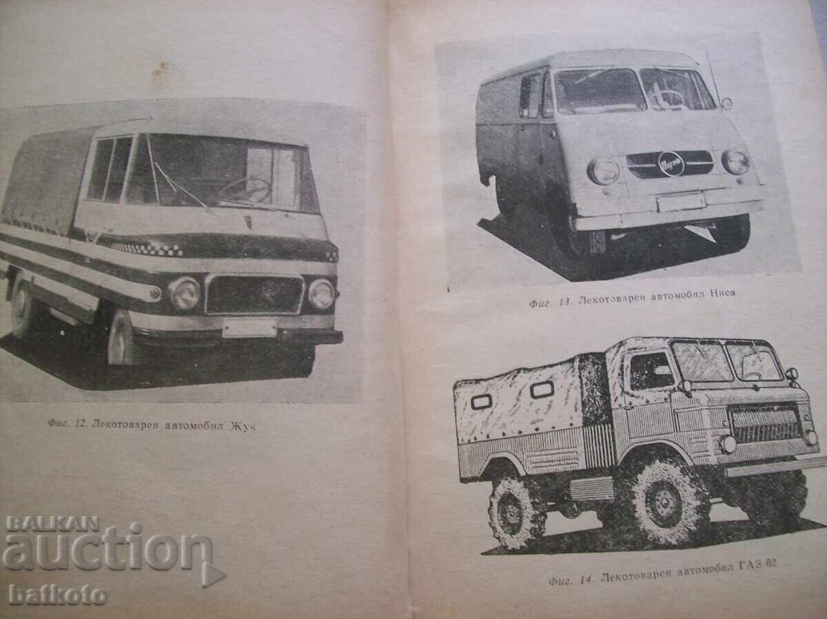 Σύντομος οδηγός για τον οδηγό - ενδιαφέρον - 5