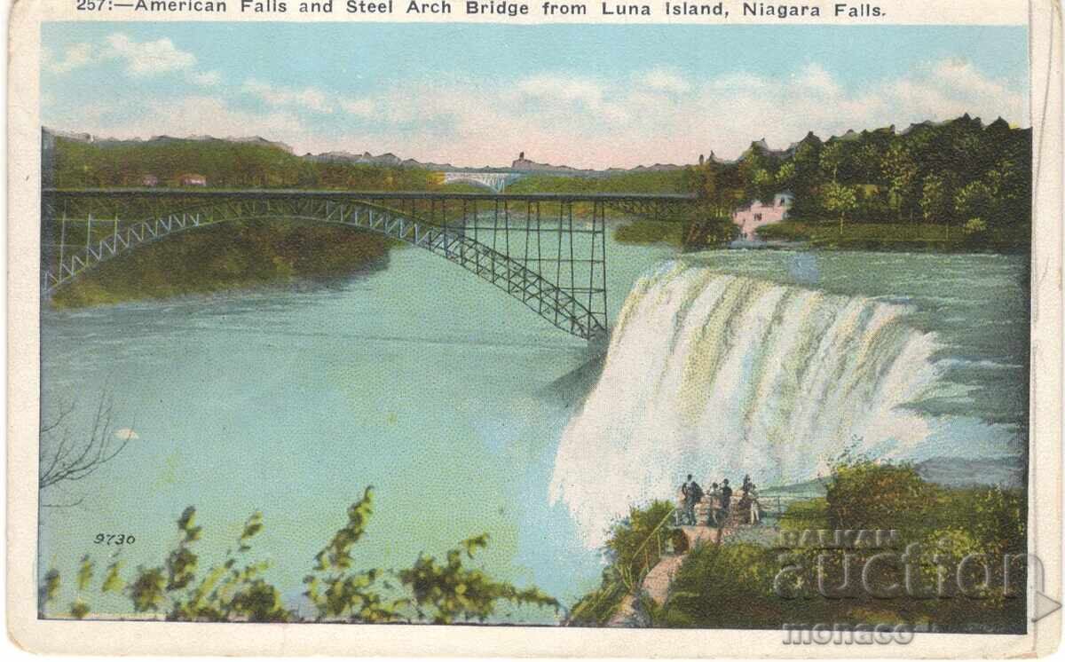 Old postcard - Niagara Falls