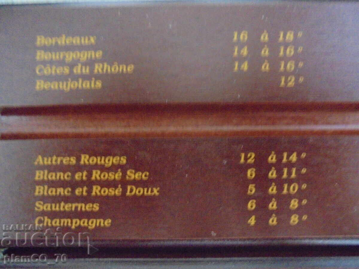 Аукцион №*8122 стар термометър за вино - с кутия от дърво Аукцион №*8122 стар термометър за вино - с кутия от дърво