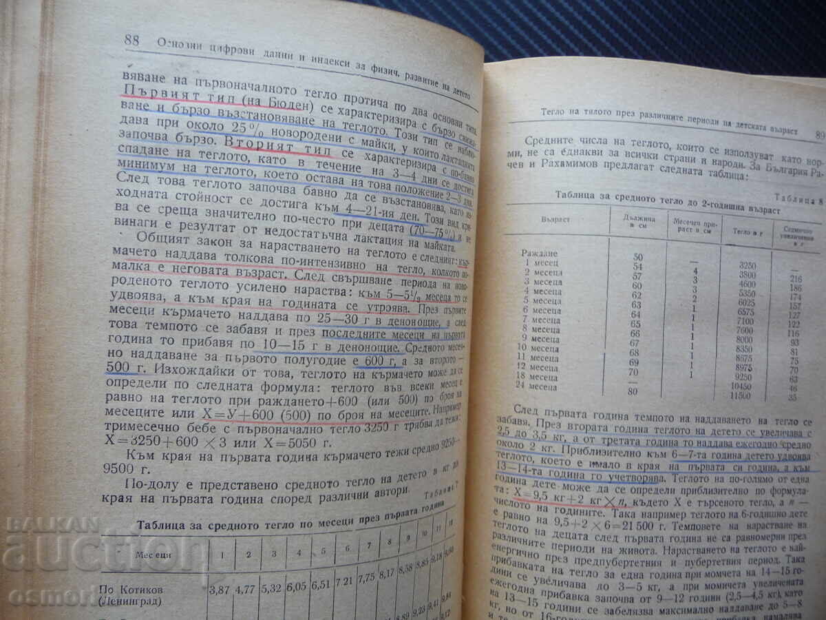 Наръчник на детския лекар Братан Атанасов болно дете болести с цена 11.00 лв. | € 5.62 Наръчник на детския лекар Братан Атанасов болно дете болести с цена 11.00 лв. | € 5.62