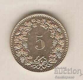 +Швейцария  5  рапен  2008 г.