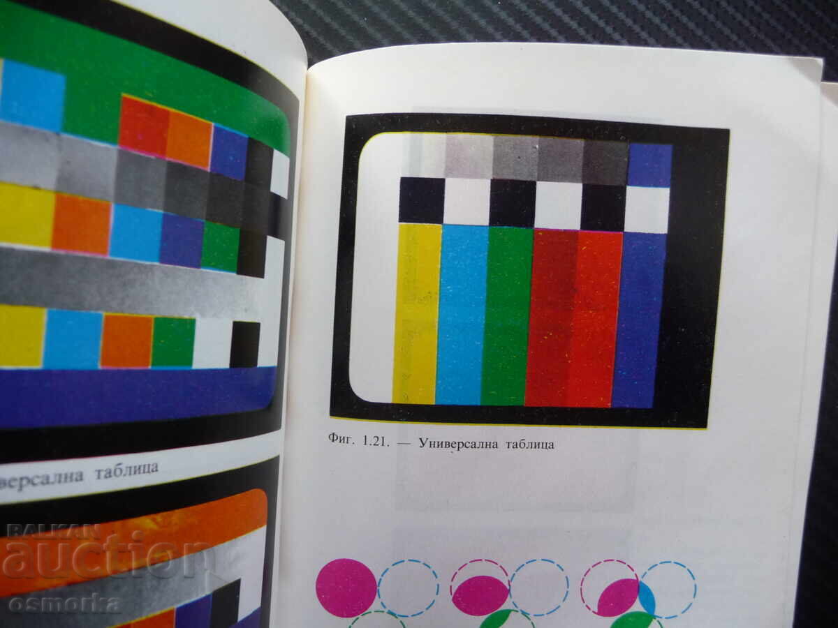 Проверка и настройка на телевизионни приемници телевизори с цена 1.50 лв. | € 0.77