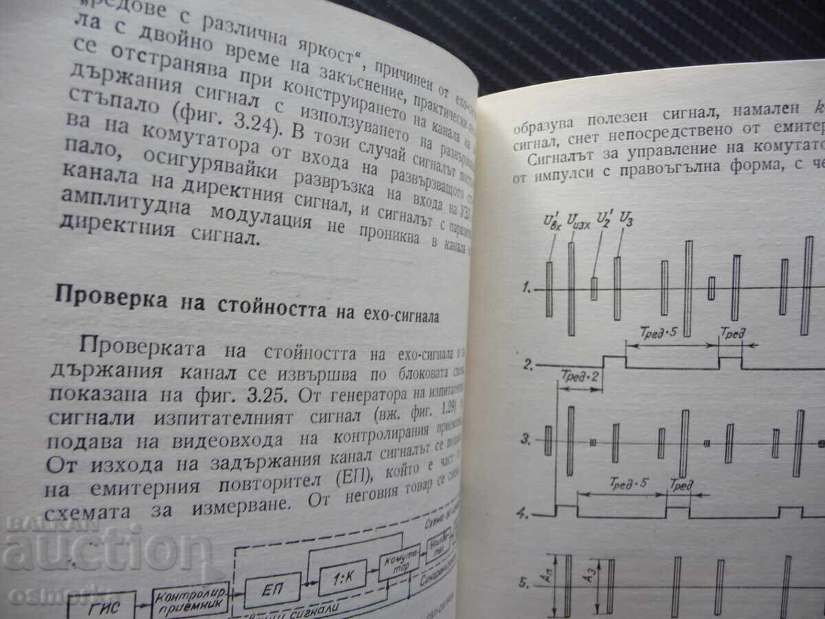 Аукцион Проверка и настройка на телевизионни приемници телевизори