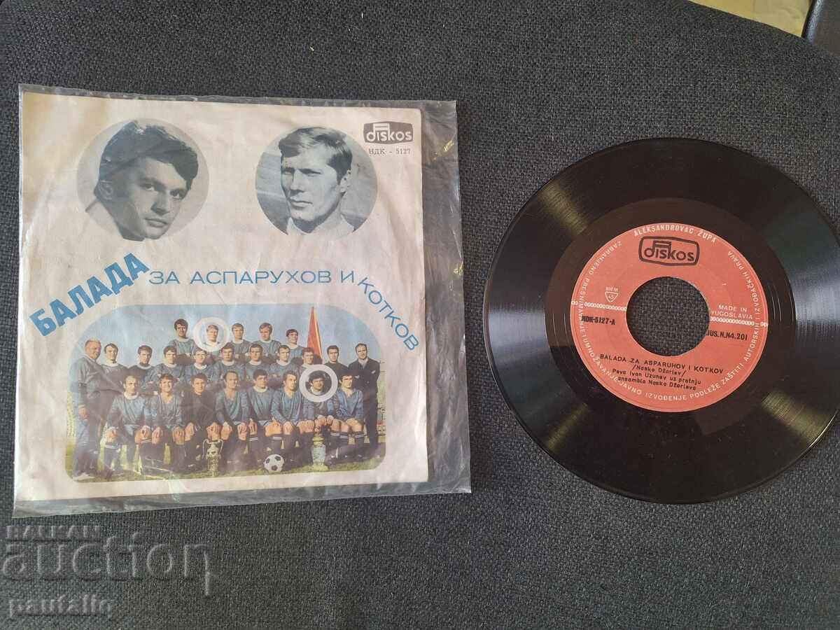 Auction  Record Ballad for Asparuhov and Kotkov