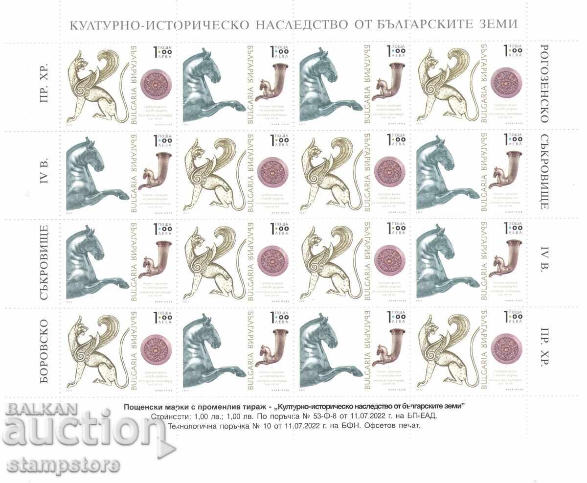 Listă neagră Patrimoniu cultural istoric - 2022