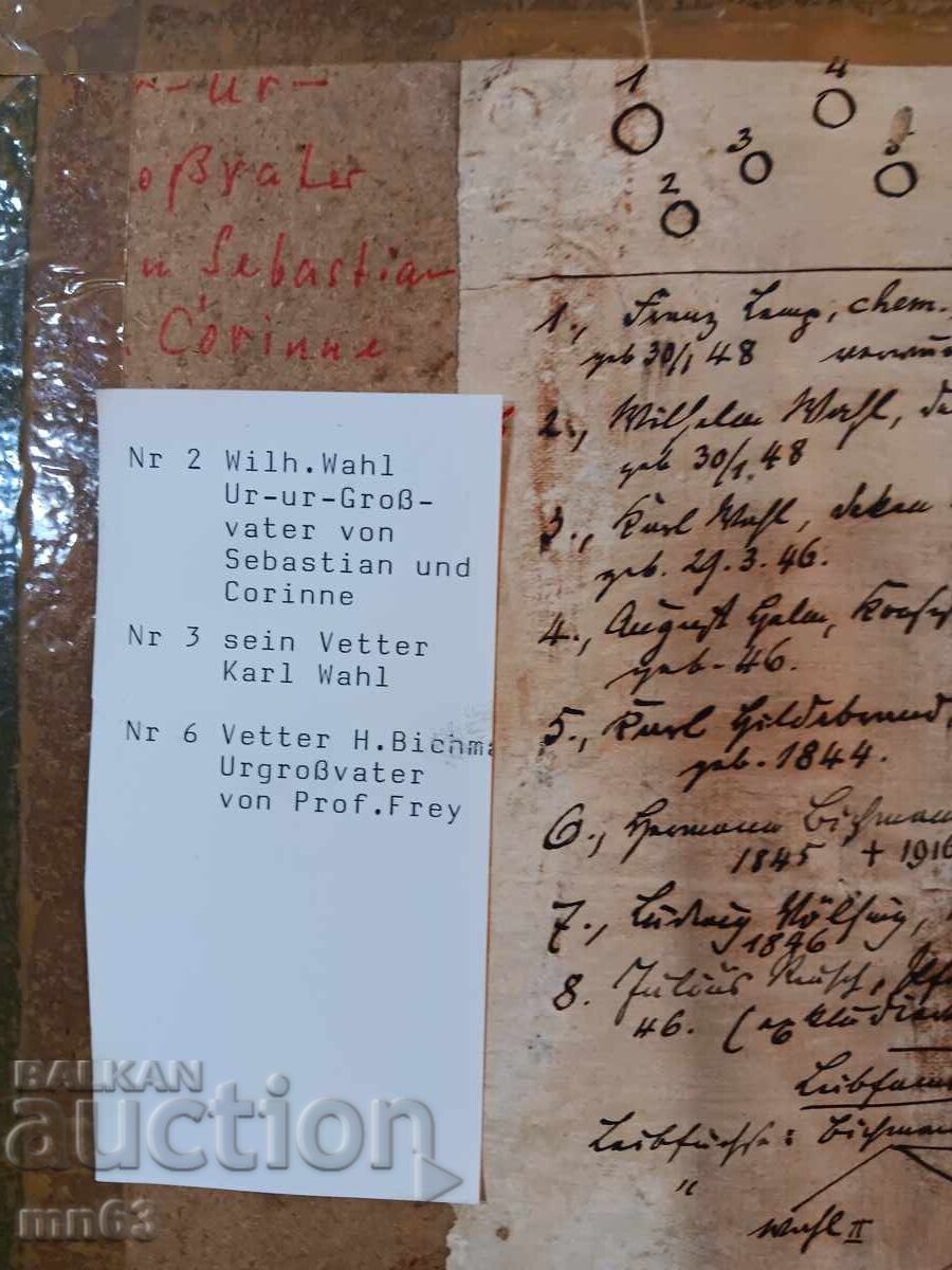 Οικογενειακή φωτογραφία από τον XVIII αιώνα - 7 Οικογενειακή φωτογραφία από τον XVIII αιώνα - 7