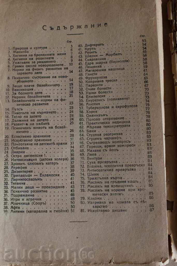 Δημοπρασία 1927 ΟΙΚΙΑΚΟΣ ΓΙΑΤΡΟΣ ΔΥΟ ΜΕΡΗ ΣΕ ΚΑΚΗ ΚΑΤΑΣΤΑΣΗ