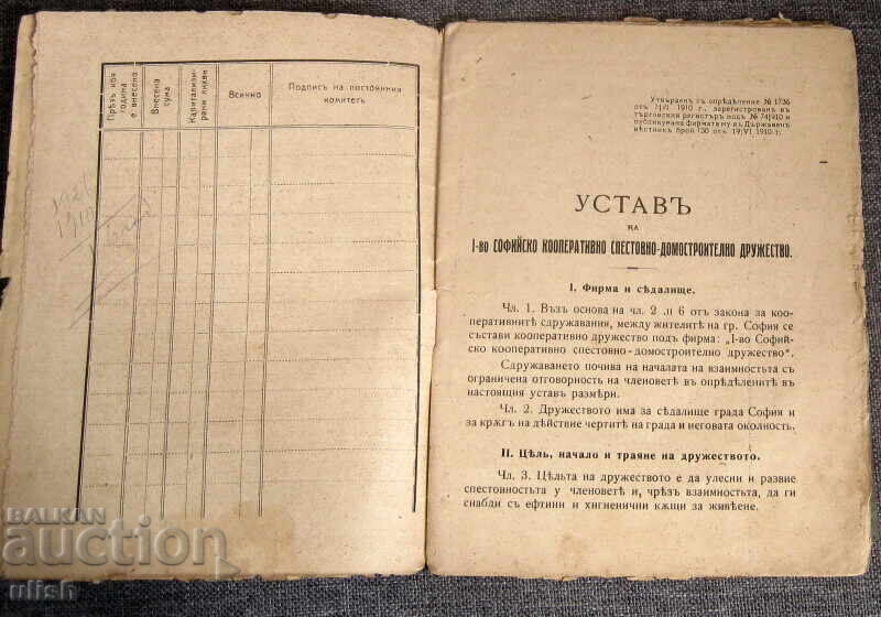 Δημοπρασία Καταστατικό του Ιωάννη Σοφιανού Συνεταιρισμού 1910