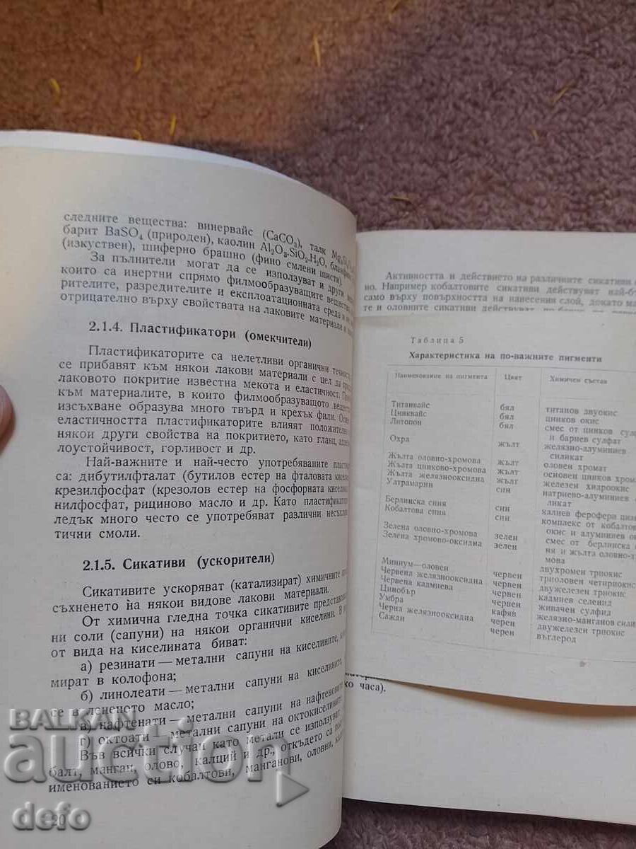 Licitație Ghid pentru acoperiri lacuite în industrie Licitație Ghid pentru acoperiri lacuite în industrie