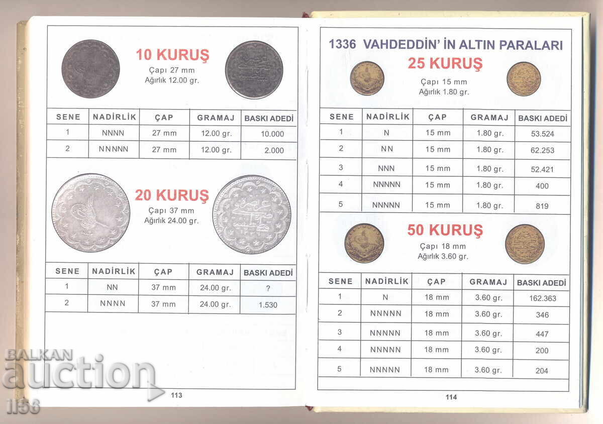 Auction  Catalog of Turkish Ottoman/Ottoman Coins - AN 1255-1336
