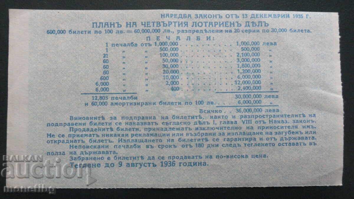 Βουλγαρία 1936 - Λαχείο με τιμή € 12.00 | 23.47 BGN Βουλγαρία 1936 - Λαχείο με τιμή € 12.00 | 23.47 BGN