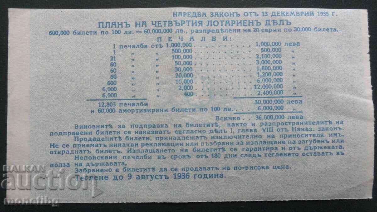 Livrarea Bulgaria 1936 - Bilet de loterie Livrarea Bulgaria 1936 - Bilet de loterie
