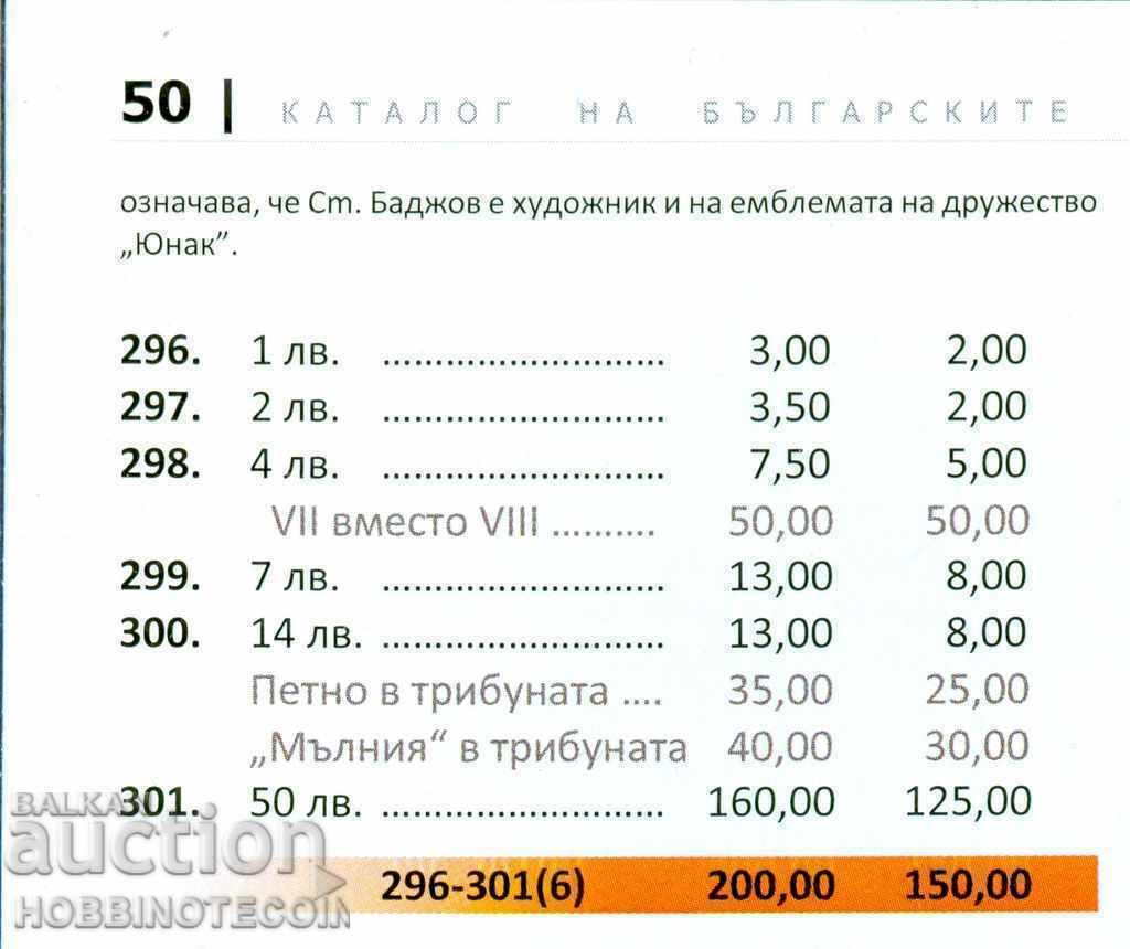 Παράδοση ΒΟΥΛΓΑΡΙΑ VIII 8 ΓΙΟΥΝΑΚ ΓΙΟΥΝΑΚΣΚΙ ΣΥΜΒΟΥΛΙΟ BK 295 - 4 Λεβ 1935 MNH 4