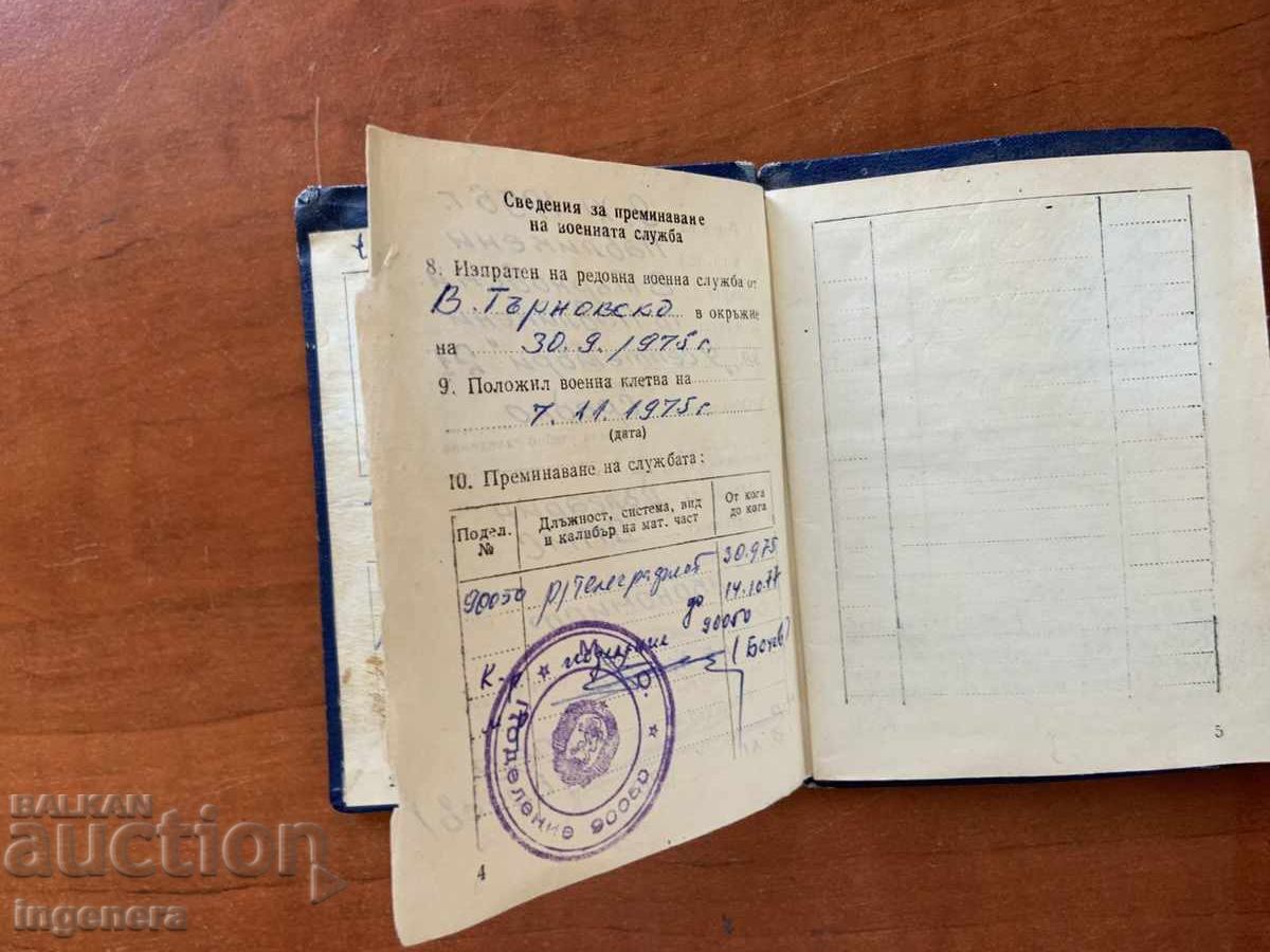 Δημοπρασία Βιβλίο στρατιωτικής αναφοράς ΠΑΥΛΙΚΕΝΗ ΒΕΛΙΚΟ ΤΕΡΝΟΒΟ