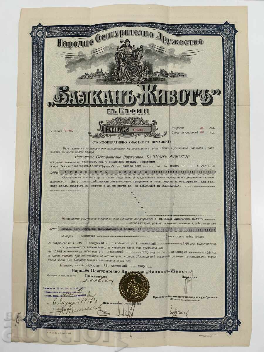 Аукцион 1935 БАЛКАН ЖИВОТ СТАРА ПОЛИЦА ЗАСТРАХОВКА ДОКУМЕНТ ОБЛИГАЦИ