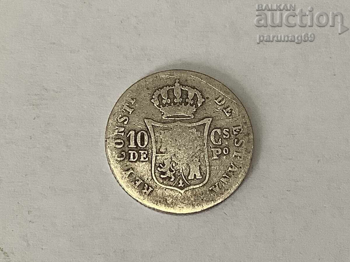 Filipine - Spania 10 centimos 1881 - Argint 0.835