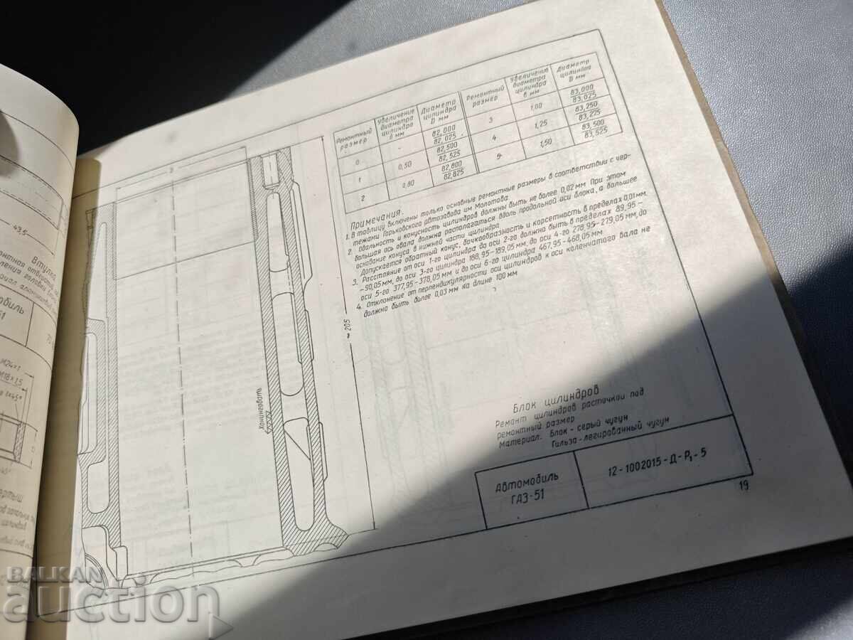 Ремонтируемые и дополнительные ремонтные детали ГАЗ -51 - 5