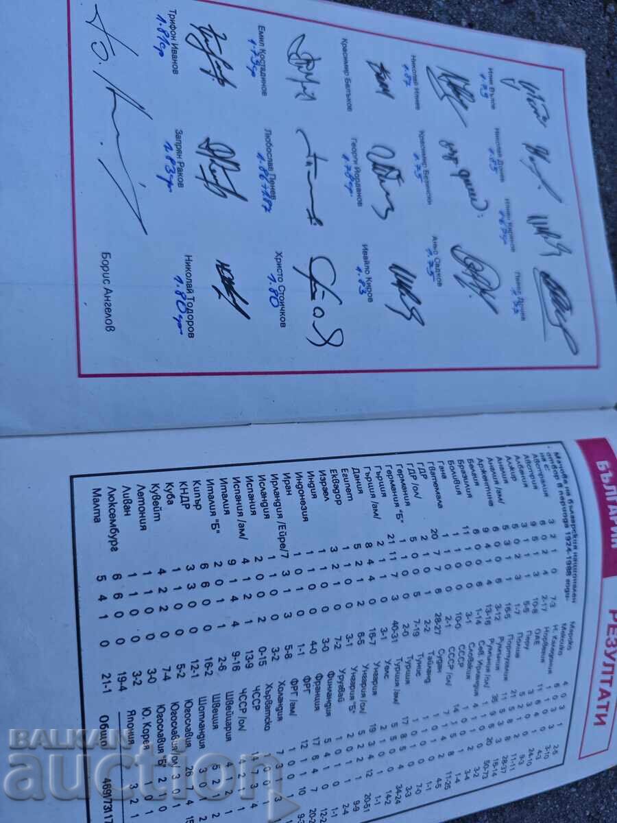 Bulgaria - Denmark 1989 with price 40.00 BGN | € 20.45