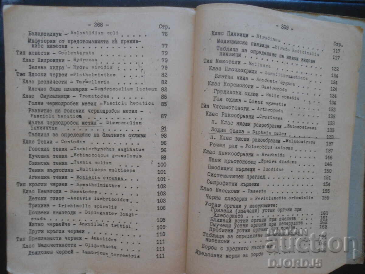 Παράδοση Εγχειρίδιο πρακτικής άσκησης στην εφαρμοσμένη ζωολογία