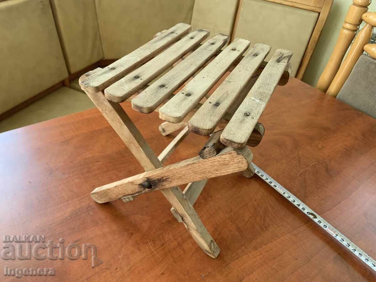 ΤΡΑΠΕΖΙ ΚΑΙ ΚΑΡΕΚΛΑ ΣΥΜΠΤΥΣΣΟΜΕΝΟ ΨΑΡΕΜΑΤΟΣ ΑΝΤΙΚΑ