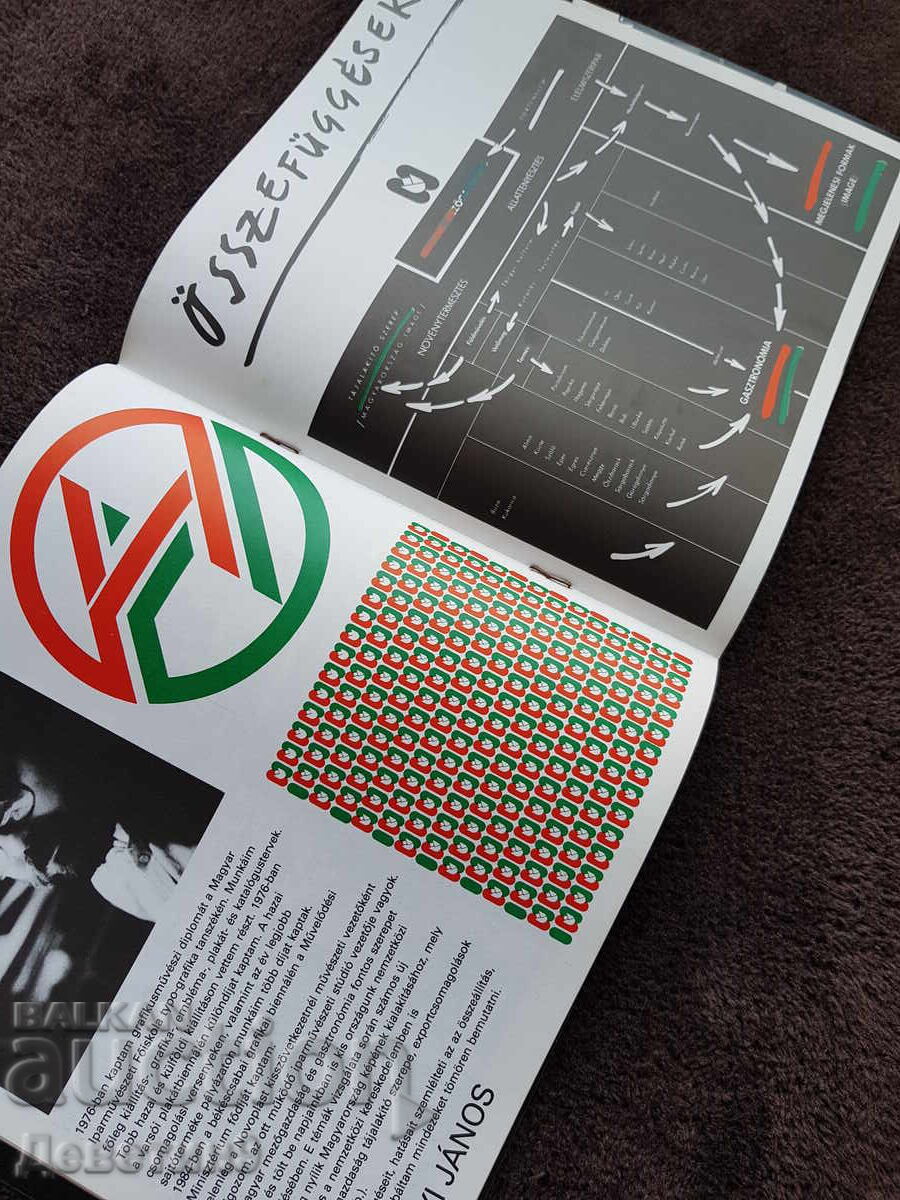 Delivery of Hungarian brochure on contemporary art, 1984 Delivery of Hungarian brochure on contemporary art, 1984