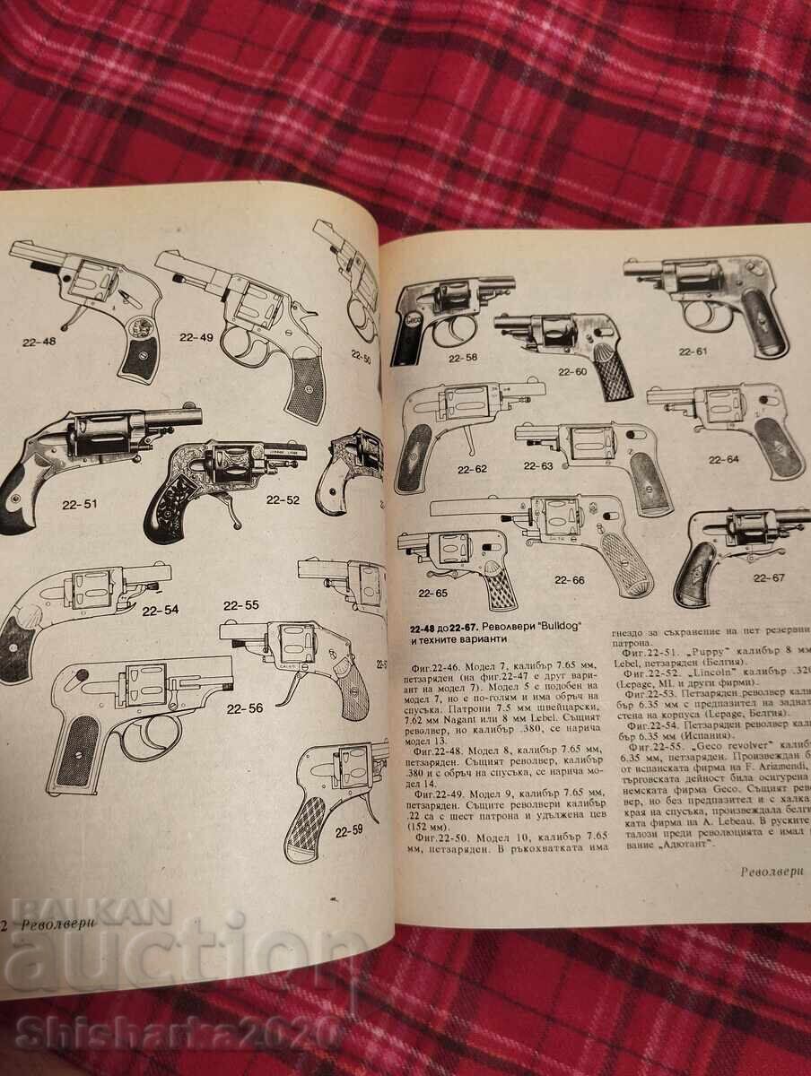 Παράδοση Ρεβόλβερ και πιστόλια - ένα καθολικό εγχειρίδιο