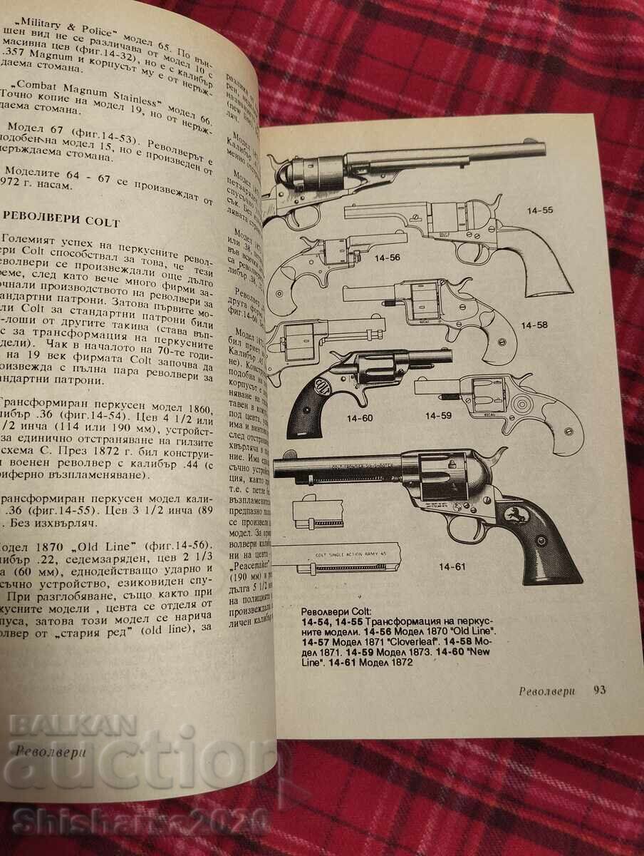 Ρεβόλβερ και πιστόλια - ένα καθολικό εγχειρίδιο - 5
