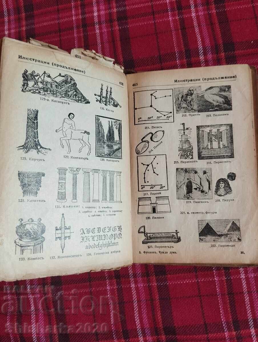 Παράδοση Εικονογραφημένο λεξικό ξένων λέξεων Παράδοση Εικονογραφημένο λεξικό ξένων λέξεων