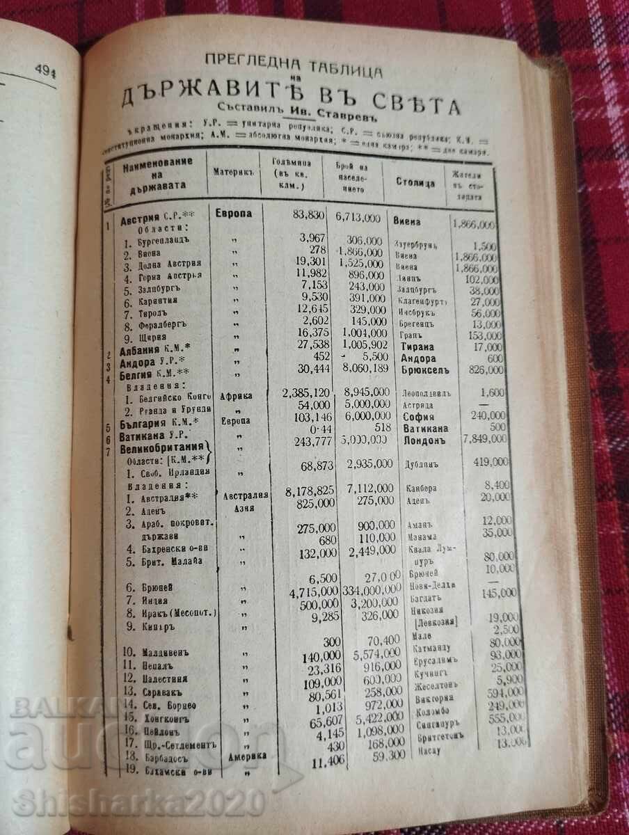Εικονογραφημένο λεξικό ξένων λέξεων - 7 Εικονογραφημένο λεξικό ξένων λέξεων - 7