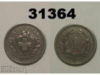 Швейцария 1 рапен 1876 Забележки